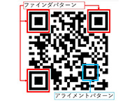 2025/05/12 トピックス