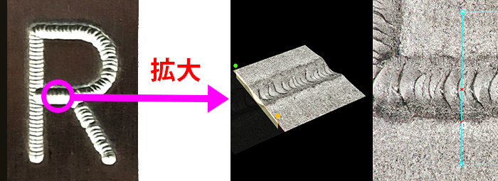 刻印文字の拡大図