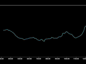 レーザー刻印深さ